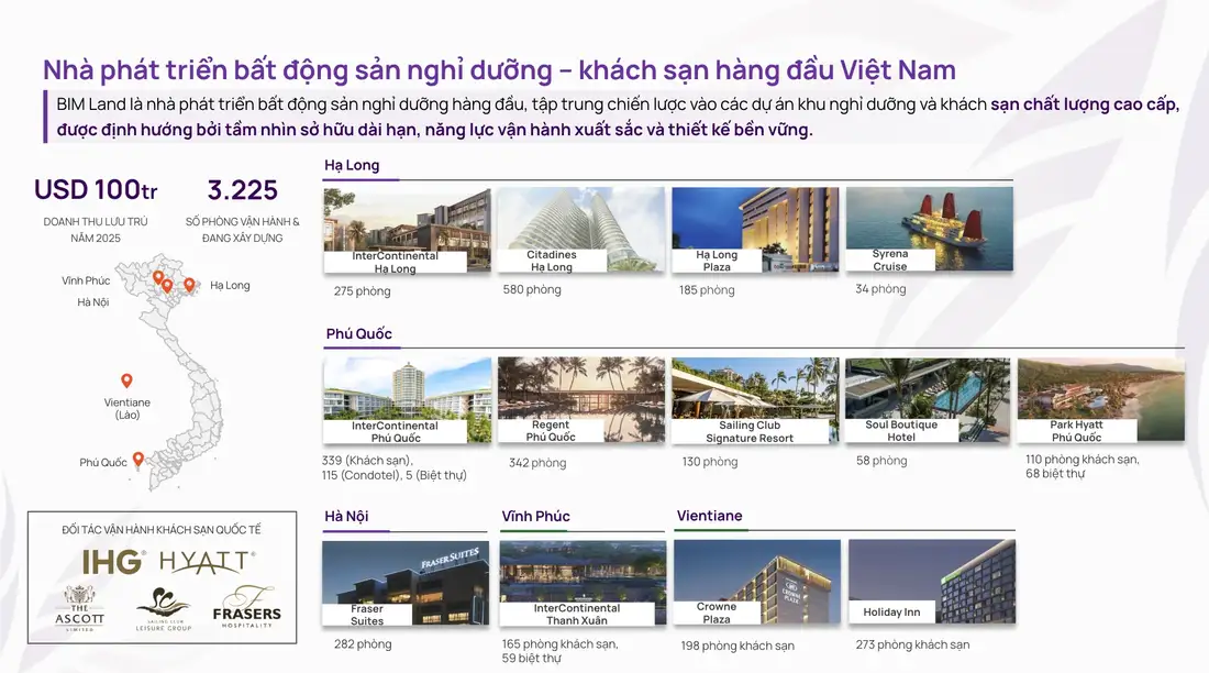 BIM Land - Danh mục dự án khách sạn và nghỉ dưỡng đang vận hành toàn quốc