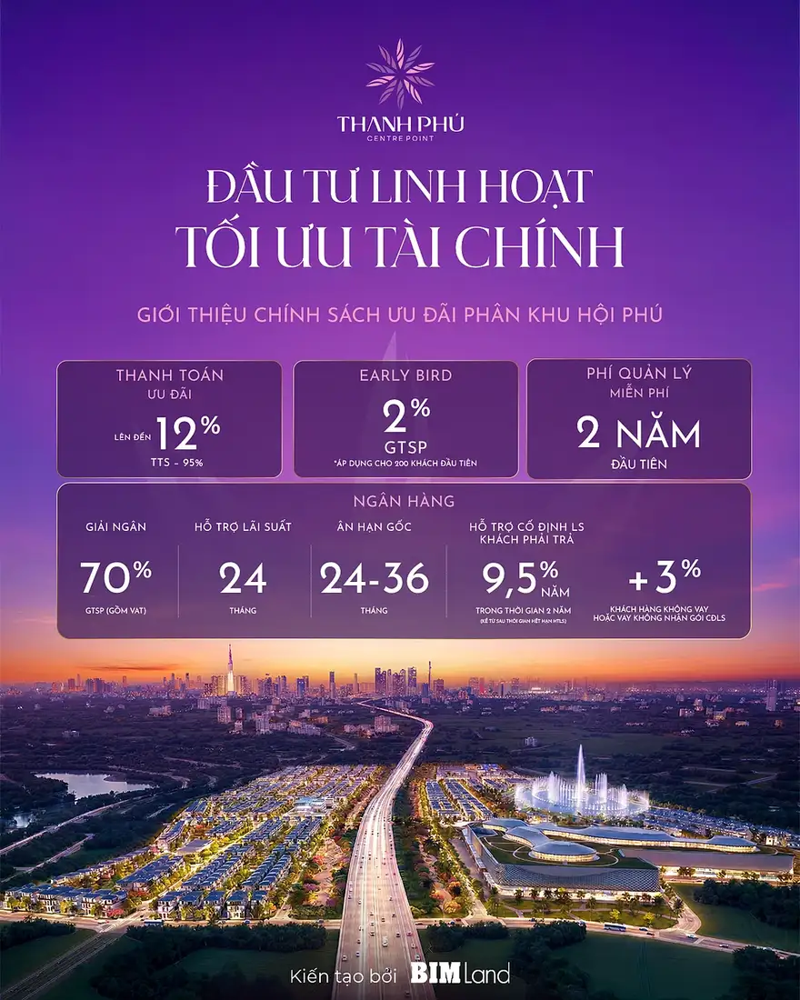 Đầu tư linh hoạt tối ưu tài chính - Chính sách ưu đãi Phân khu Hội Phú Thanh Phú Centre Point