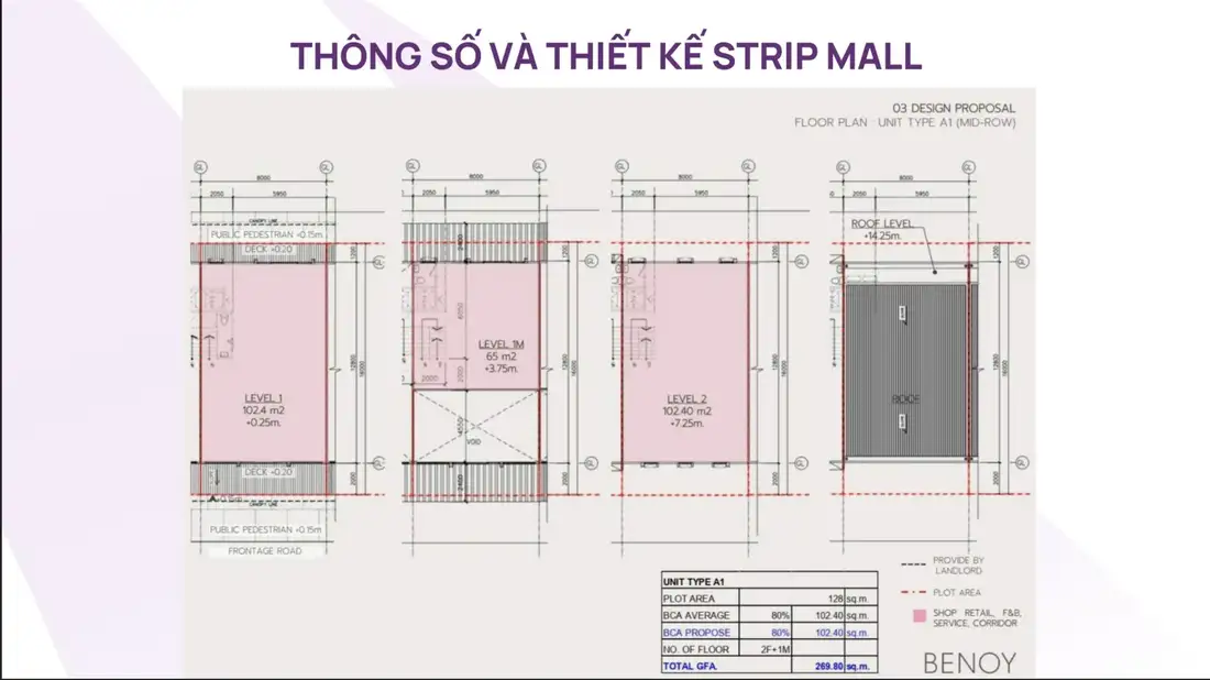 Mặt bằng thiết kế Unit Type A1 Mid-Row Stripmall