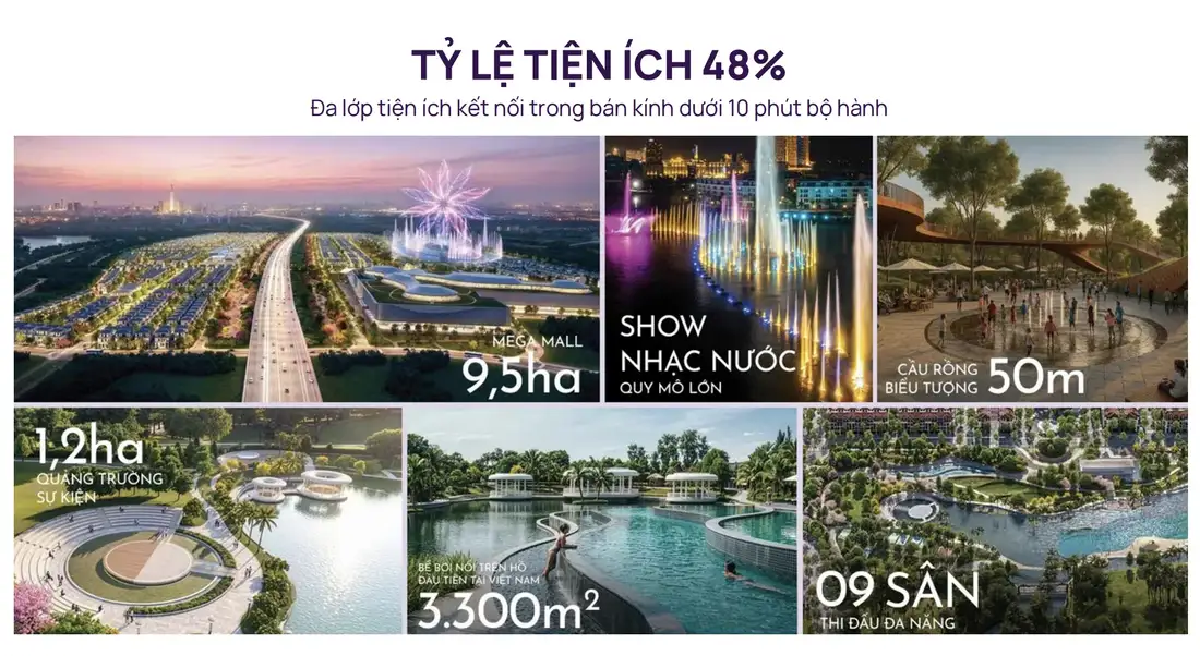 Tỷ lệ 48% đa lớp tiện ích Thanh Phú Centre Point